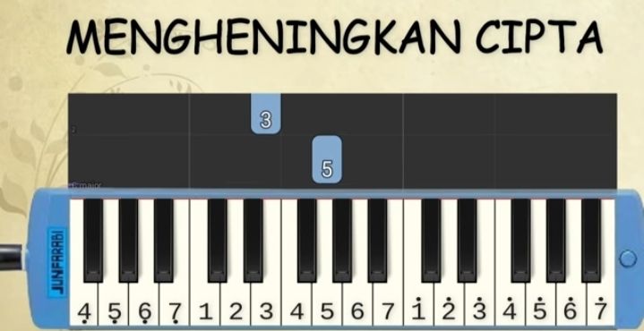 Not Pianika Mengheningkan Cipta Lengkap dengan Lirik, Lagu Wajib Mengiringi Upacara Kemerdekaan RI ke-7 - Halaman 2