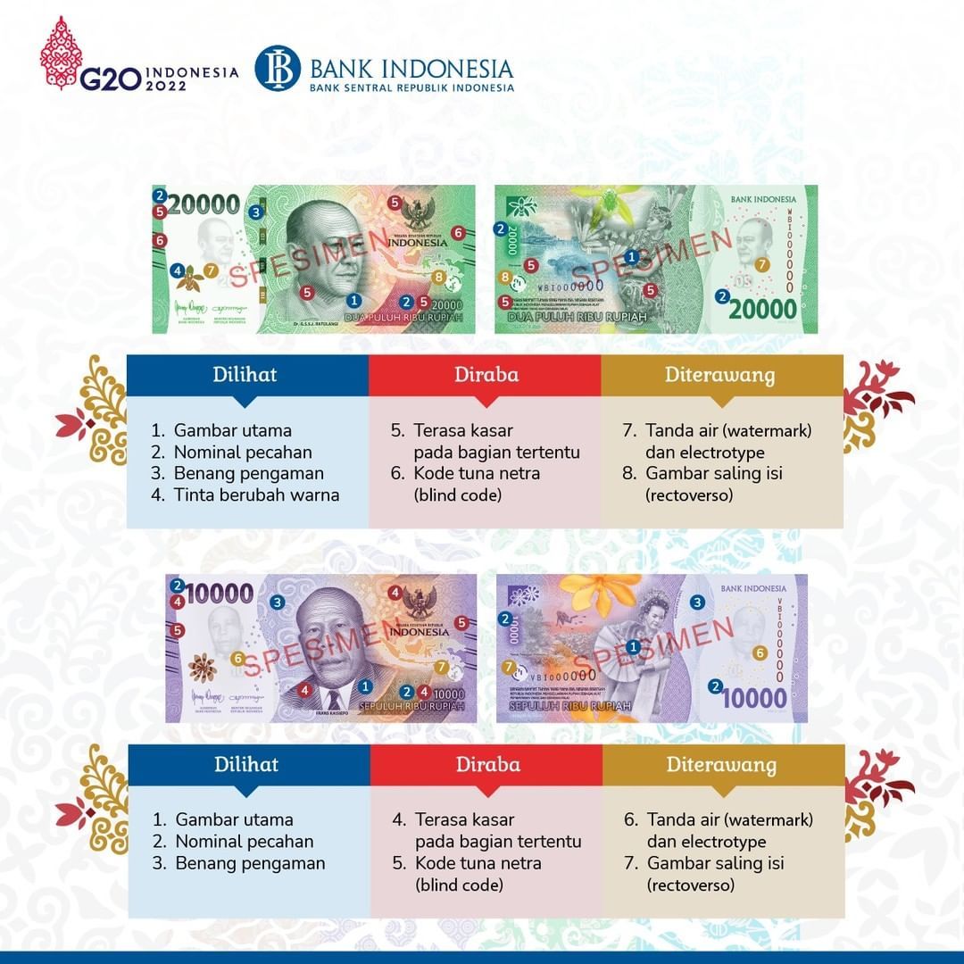 Bank Indonesia atau BI merilis mata uang rupiah kertas baru emisi 2022