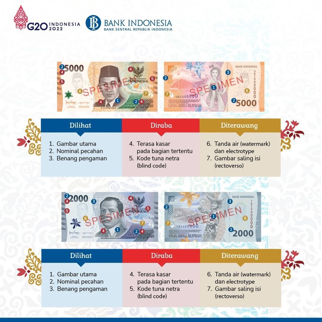 Mata uang pecahan Rp 2.000 dan Rp 5.000