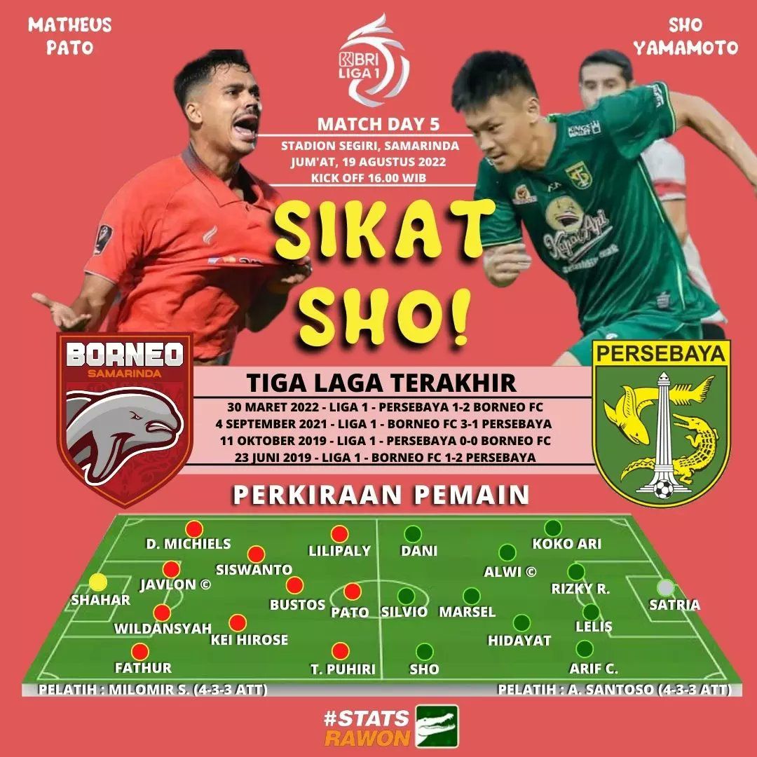 prediksi line up Borneo FC vs Persebaya