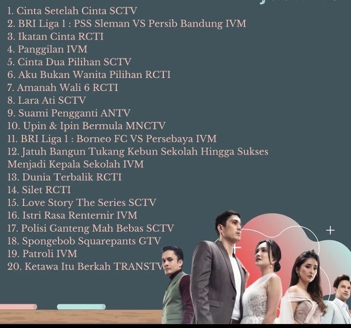 Rating Sinetron Cinta Setelah Cinta SCTV Nangkring di Posisi 1, Kalahkan Ikatan Cinta RCTI