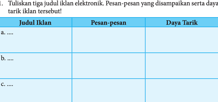 Ilustrasi: Kunci jawaban Bahasa Indonesia kelas 8 halaman 45 kegiatan 2.6.