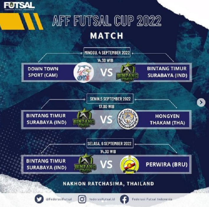 LENGKAP Jadwal Bintang Timur Surabaya (BTS) Wakil Indonesia Di Piala ...