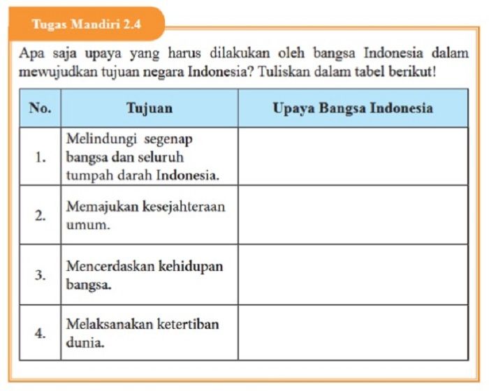 Kunci Jawaban PKN Kelas 9 Halaman 39, Apa Saja Upaya Yang Harus Dilakukan Oleh Bangsa Indonesia Dalam Mewujudkan Tujuan?