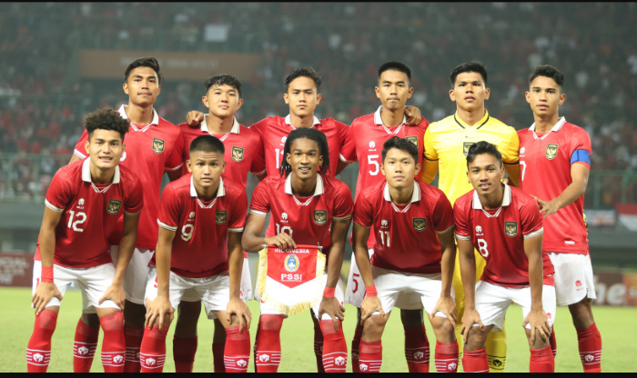 Hasil Drawing Piala Asia AFC Asian Cup U20: Indonesia Dikepung Negara ...