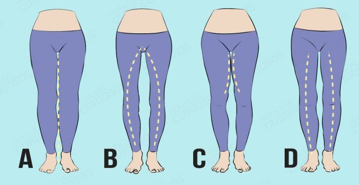 Tes Psikologi Punya Makna Tersirat Bentuk Kaki Ternyata Bisa Ungkap