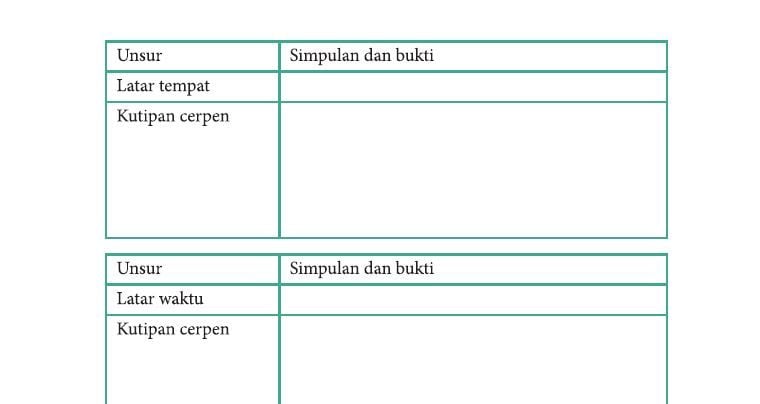 Kunci jawaban Bahasa Indonesia kelas 9 halaman 61 62.