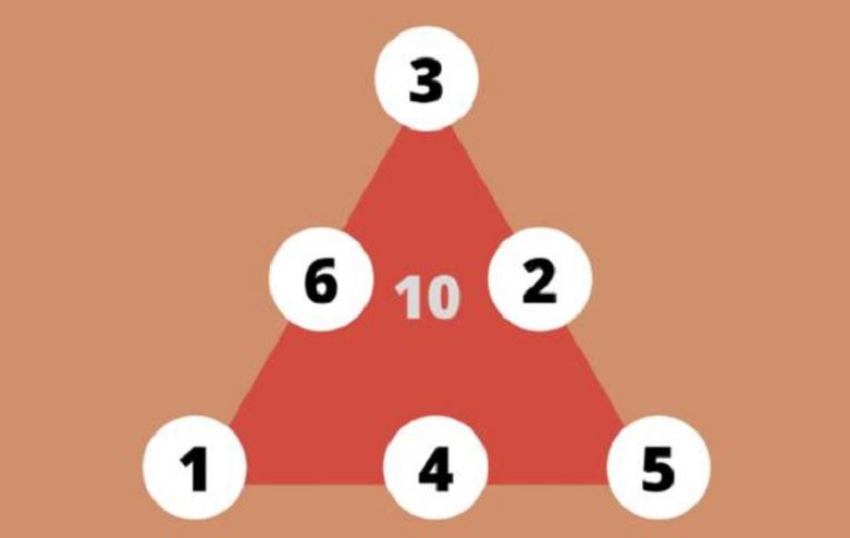 Jawaban setiap sisi segitiga menghasilkan 10.*