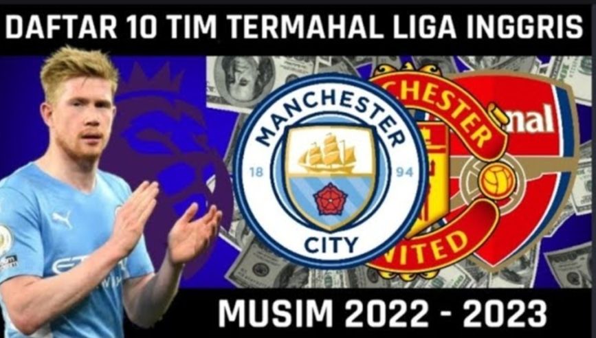 Perbandingan Kekuatan Tim Liga Inggris 2025