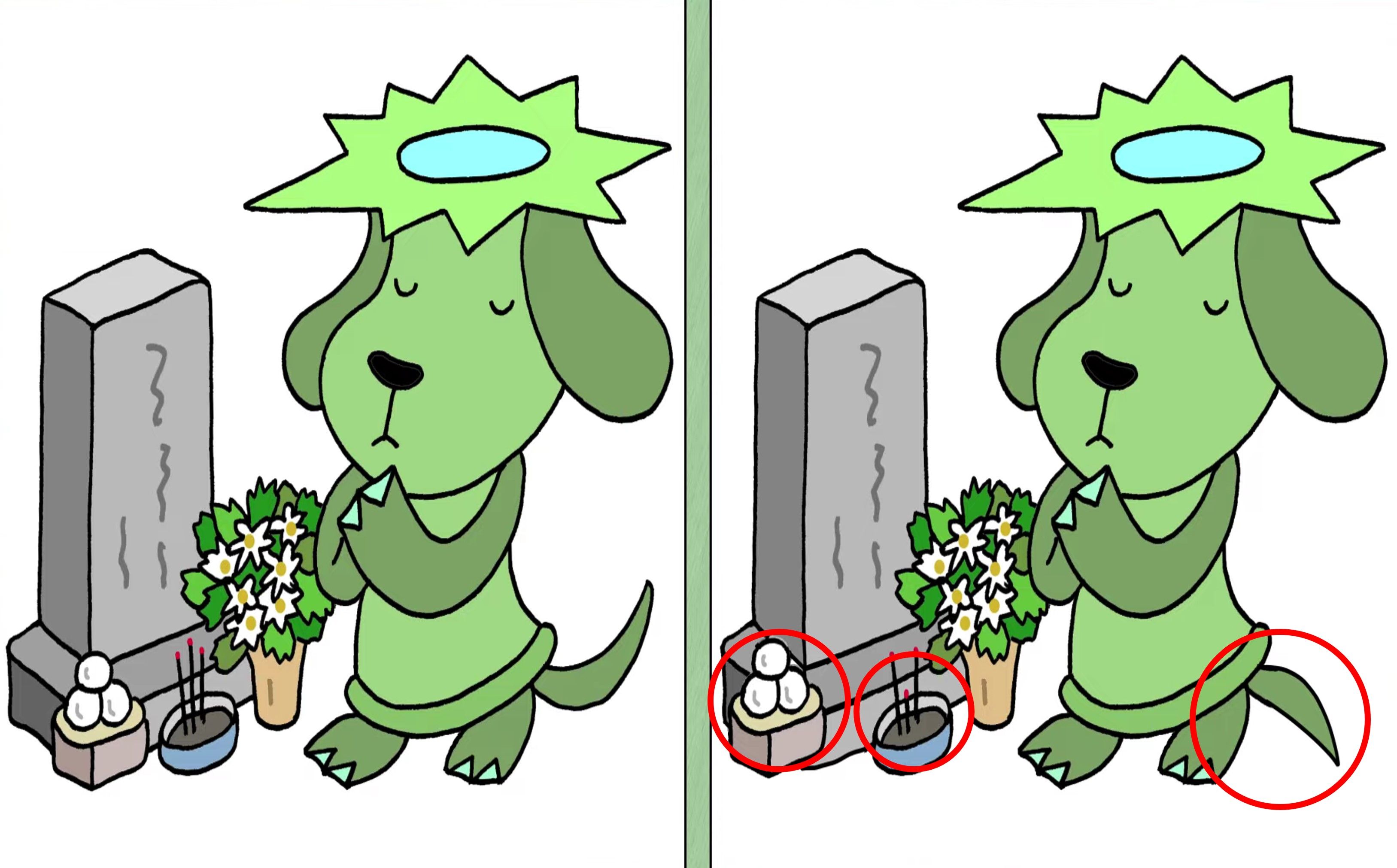 Jawaban tes IQ dalam menemukan 3 perbedaan pada gambar anjing hijau ini. 