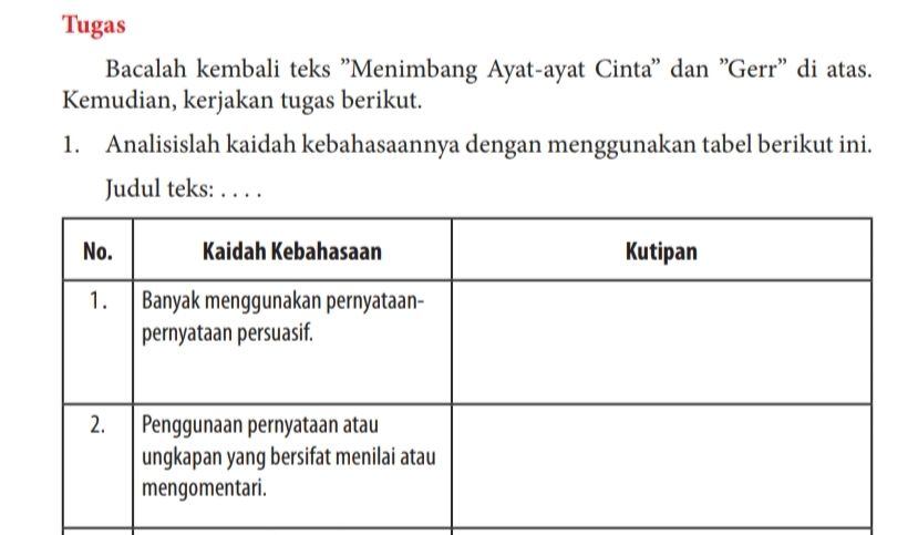 Pembahasan materi Bahasa Indonesia kelas 12 halaman 210. 
