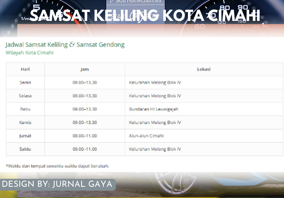 Jadwal Dan Lokasi SAMSAT Keliling Untuk Perpanjangan Pajak STNK Kota ...