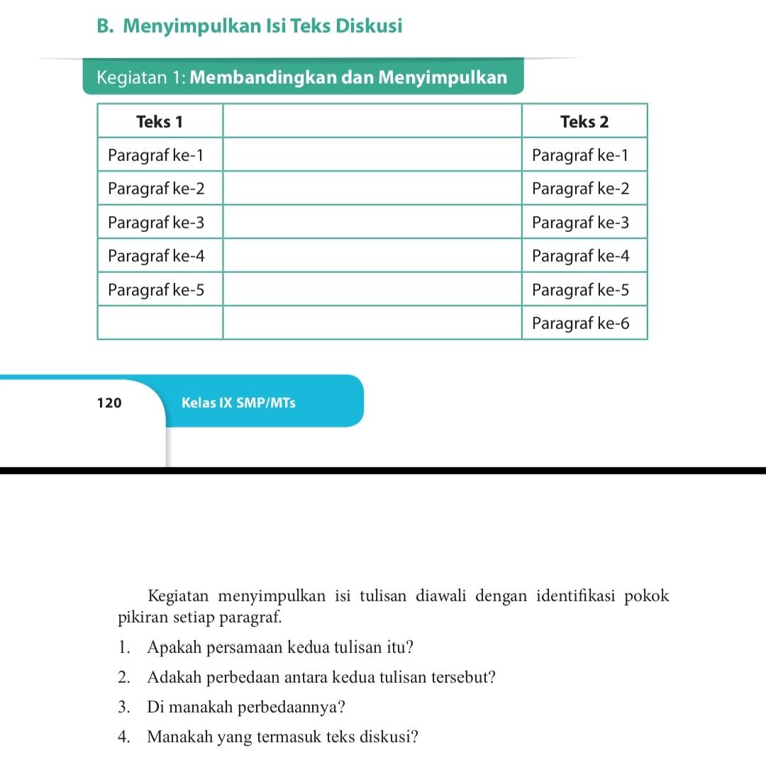 Kunci Jawaban Bahasa Indonesia Kelas 9 SMP Halaman 120 - 121, Kegiatan ...