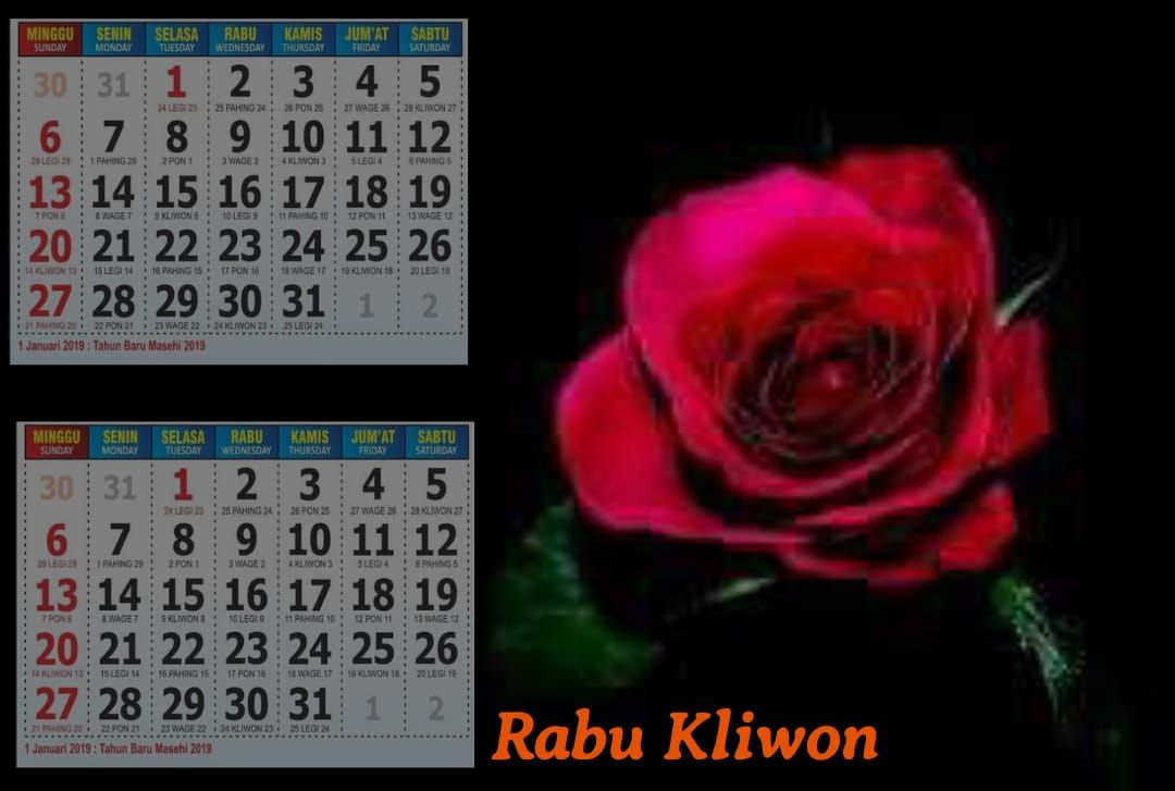 Neptu weton weton  kalian Rabu Kliwon? Inilah karakter atau watak kepribadian kalian menurut hitungan rumus logika matematik dalam Primbon Jawa