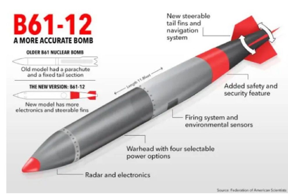 B61-12 bom termonuklir dengan akurasi tinggi./  