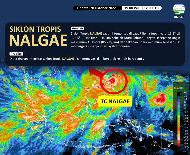 Hasil analisis Badan Meteorologi Geofisika dan Klimatologi tentang pergerakan siklon tropis Nalgae yang menjauhi wilayah Indonesia, Jumat 28 Oktober 2022..