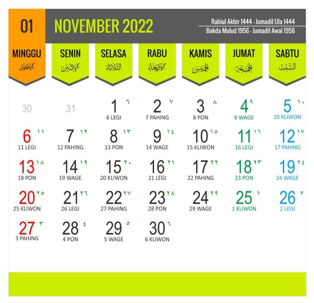 Kalender Jawa Bulan November 2022 Lengkap Hari Ini Sabtu Minggu Senin