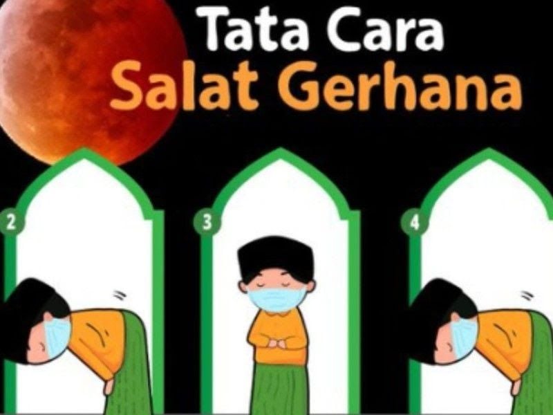 Tata Cara Sholat Sunnah Gerhana Bulan, Lengkap Beserta Niat Sholat ...