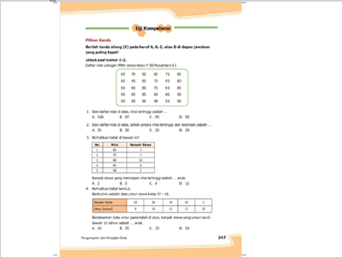 Kunci Jawaban Matematika Kelas 5 SD Halaman 247: Uji Kompetensi