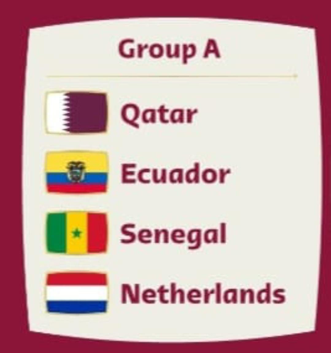 HASIL KLASEMEN Sementara Grup A Piala Dunia Qatar 2022, Qatar Sudah Dipastikan Tak Lolos 16 Besar