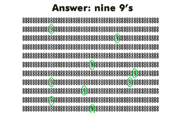 Jumlah keseluruhan angka 9 pada gambar tes fokus.