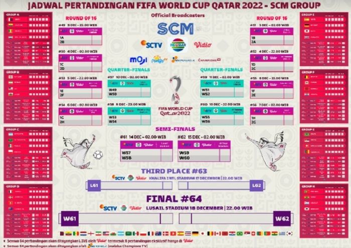 Ini Jadwal Lengkap Jam Tayang Pertandingan Piala Dunia 2022 Qatar