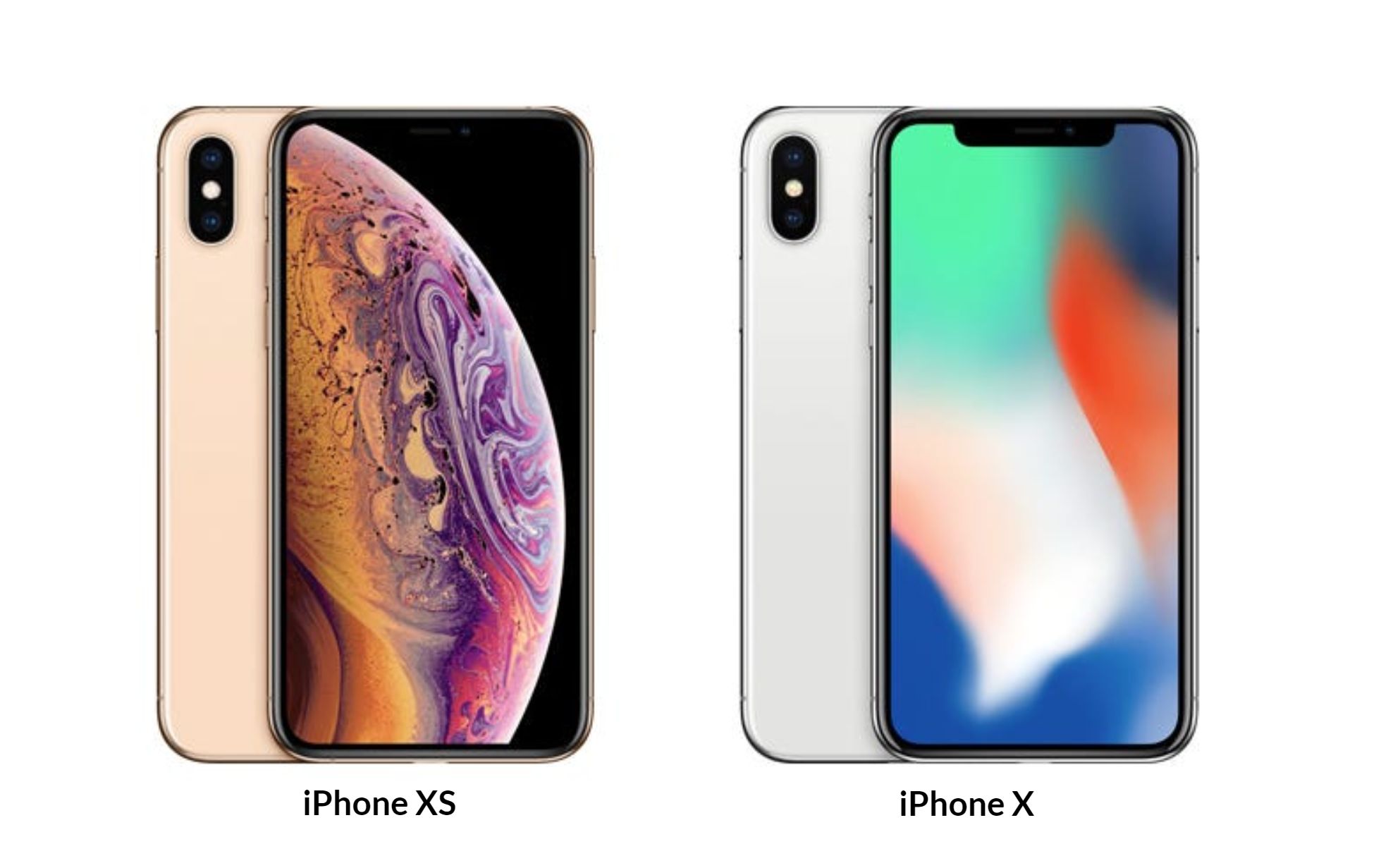 iphone xs 128gb ibox