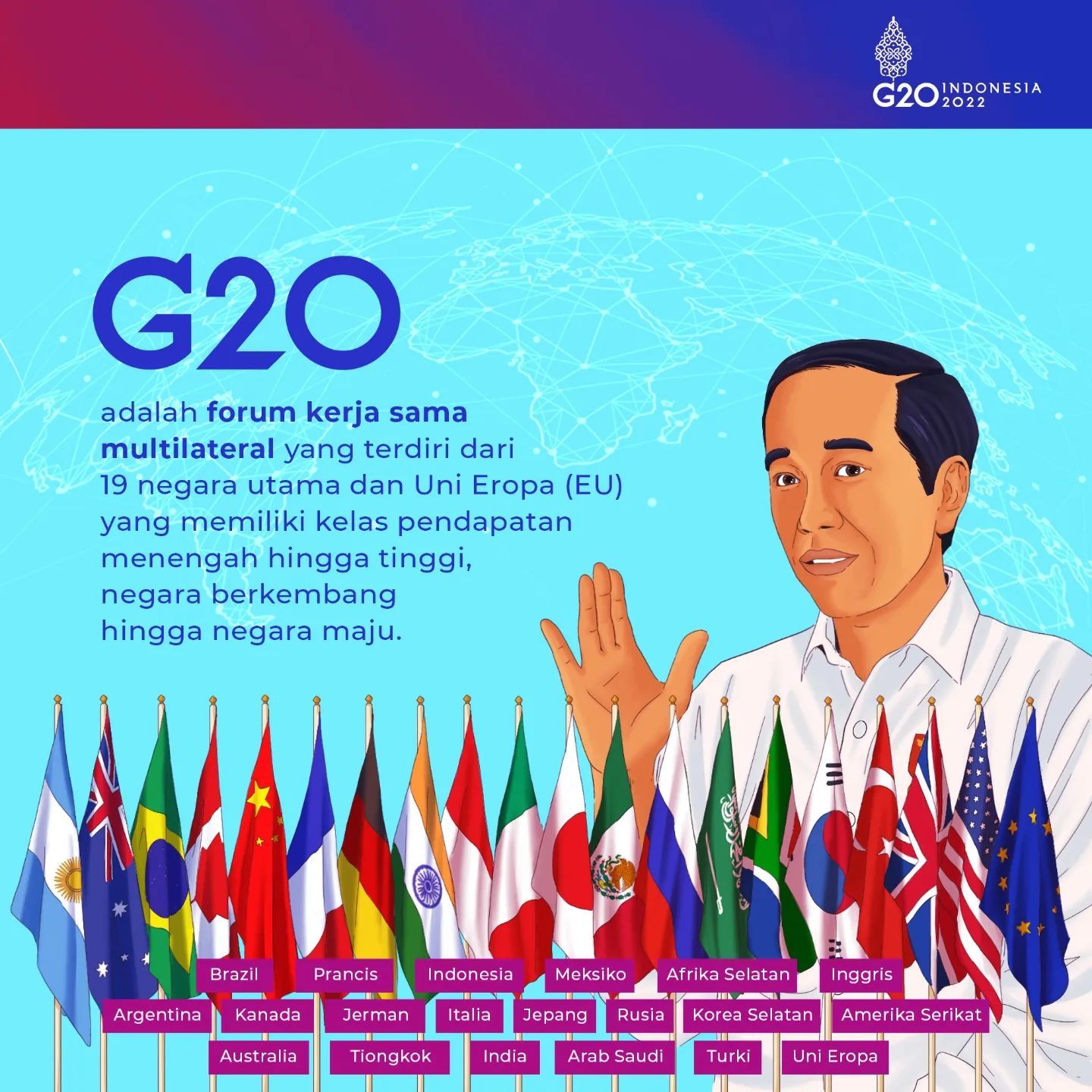 Indonesia Memegang Keketuaan atau Presidensi Group of Twenty G20 Sejak 1 Desember 2021 Lalu