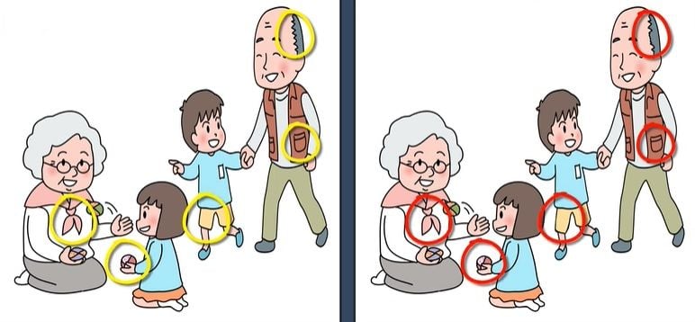 Letak lima perbedaan di gambar kakek, nenek, dan anak-anak ini.*