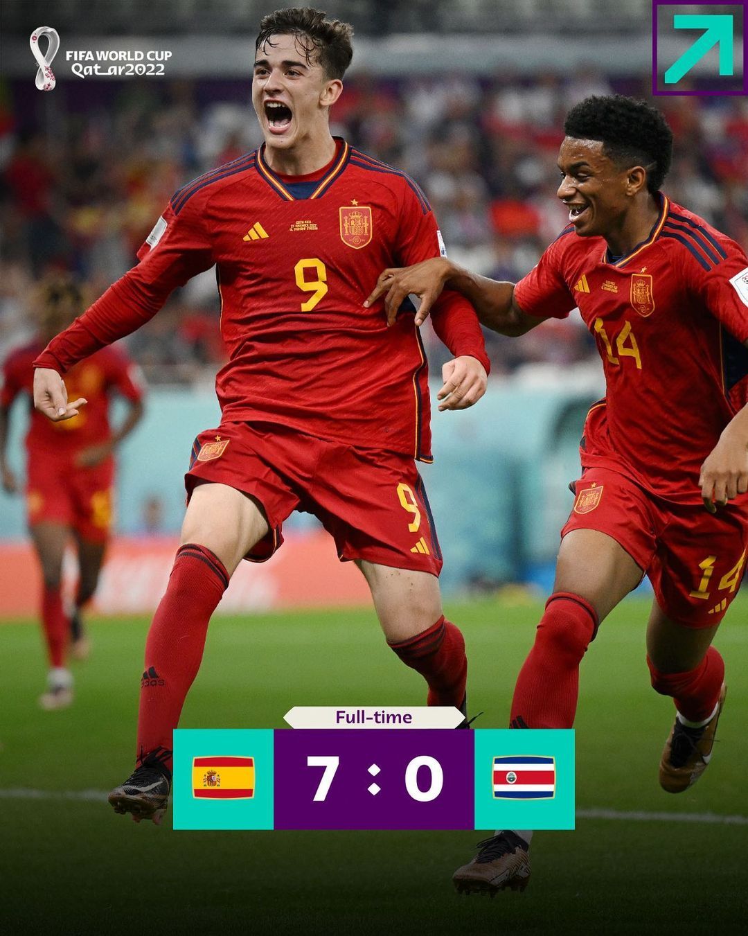 Kemenangan besar 7-0 Spanyol atas Kostarika membuat trend gol kemenangan terbanyak pada Pia Dunia 2022 Qatar
