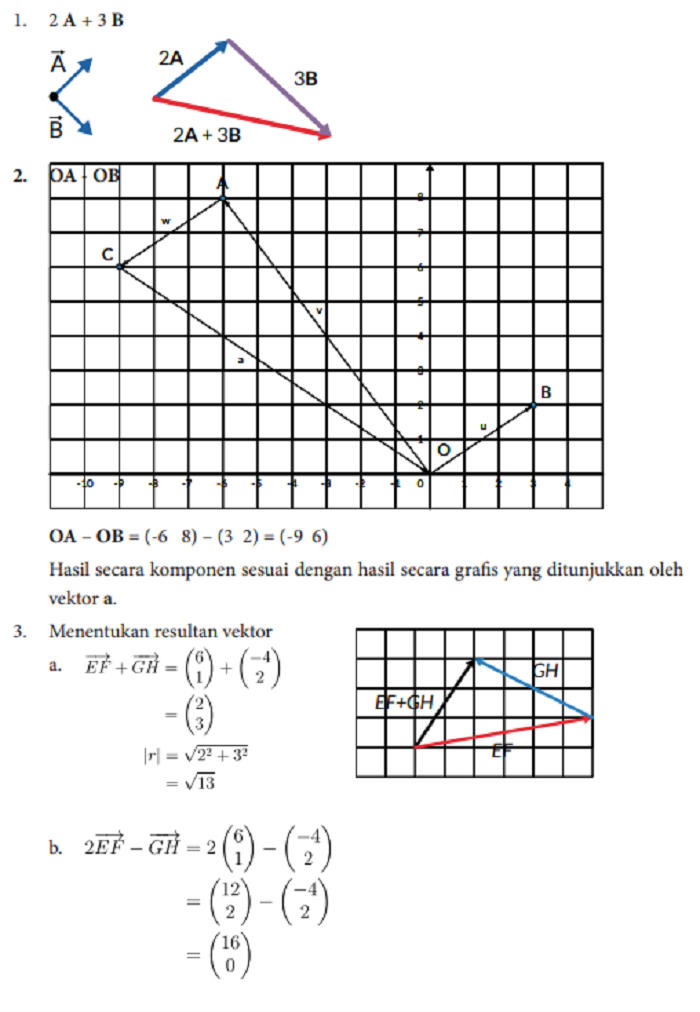 Kunci Jawaban Matematika Kelas 10 Halaman 91 Kurikulum Merdeka Latihan ...