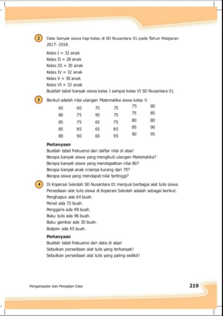 Kunci Jawaban Matematika Kelas 5 SD Halaman 219: Menentukan Banyak ...