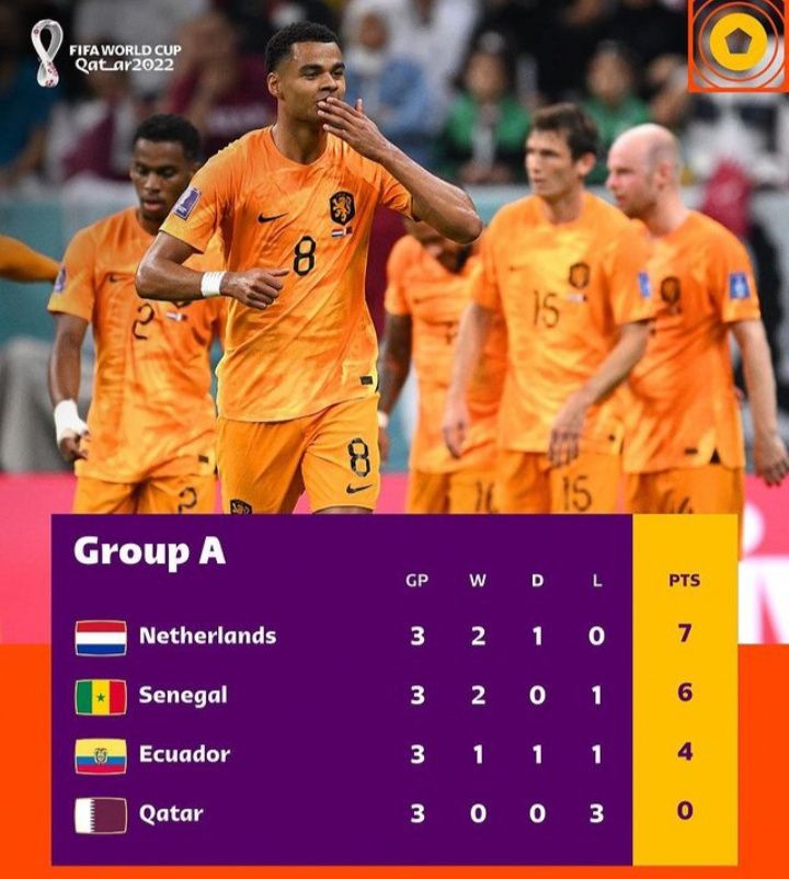 Group A ' /FIFA WORLD CUP