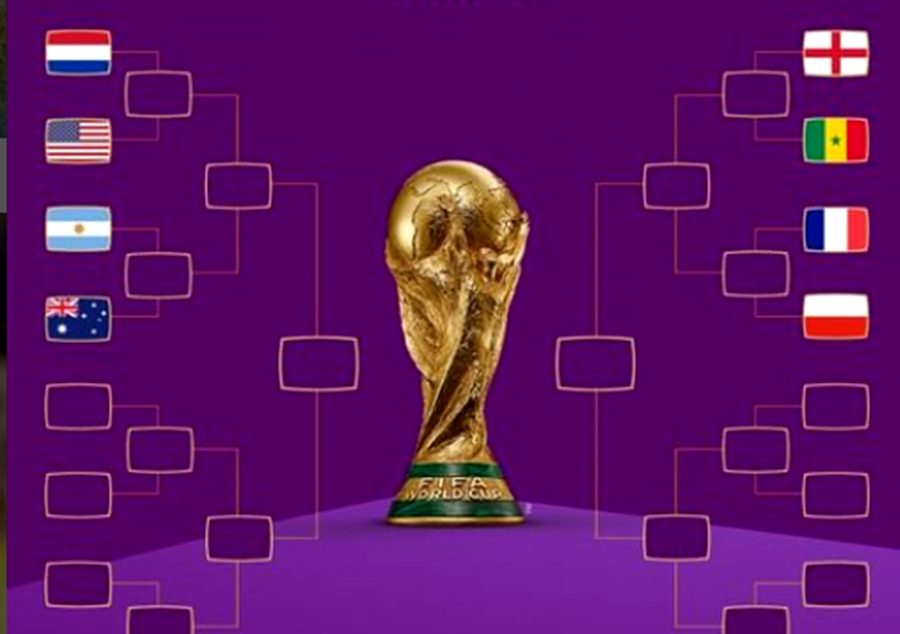 Skema babak 16 besar Piala Dunia 2022