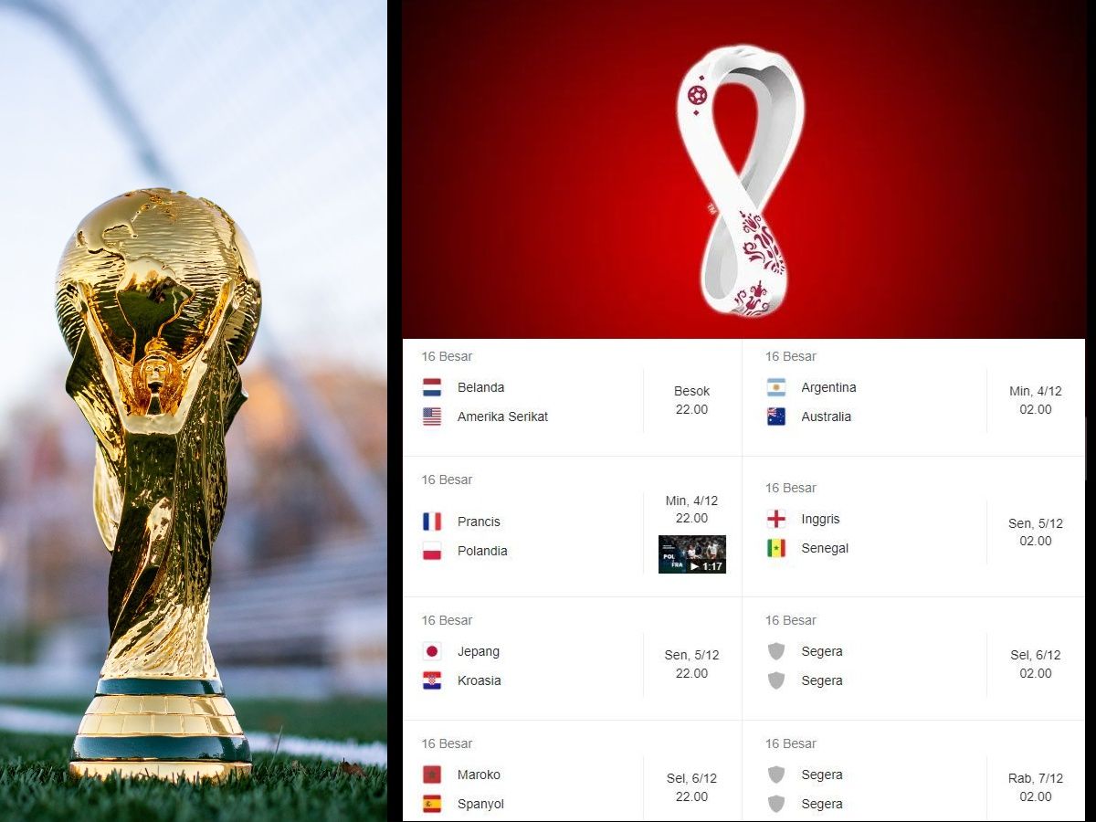 Ilustrasi trofi piala, beserta jadwal lengkap babak 16 besar Piala Dunia Qatar 2022, yang akan dimulai Sabtu 3 Desember 2022 malam. Jangan sampai terlewat waktunya.
