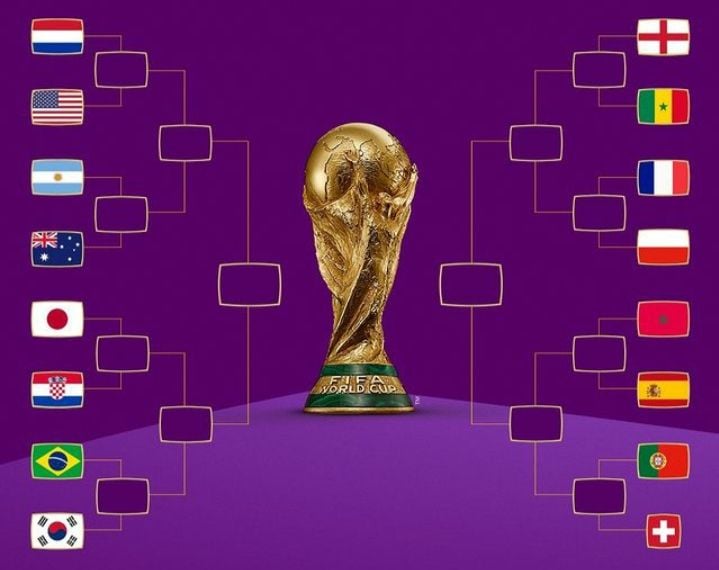 Jadwal Sepak Bola Hari Ini Sabtu 3 Desember 2022: Ada Pertandingan ...
