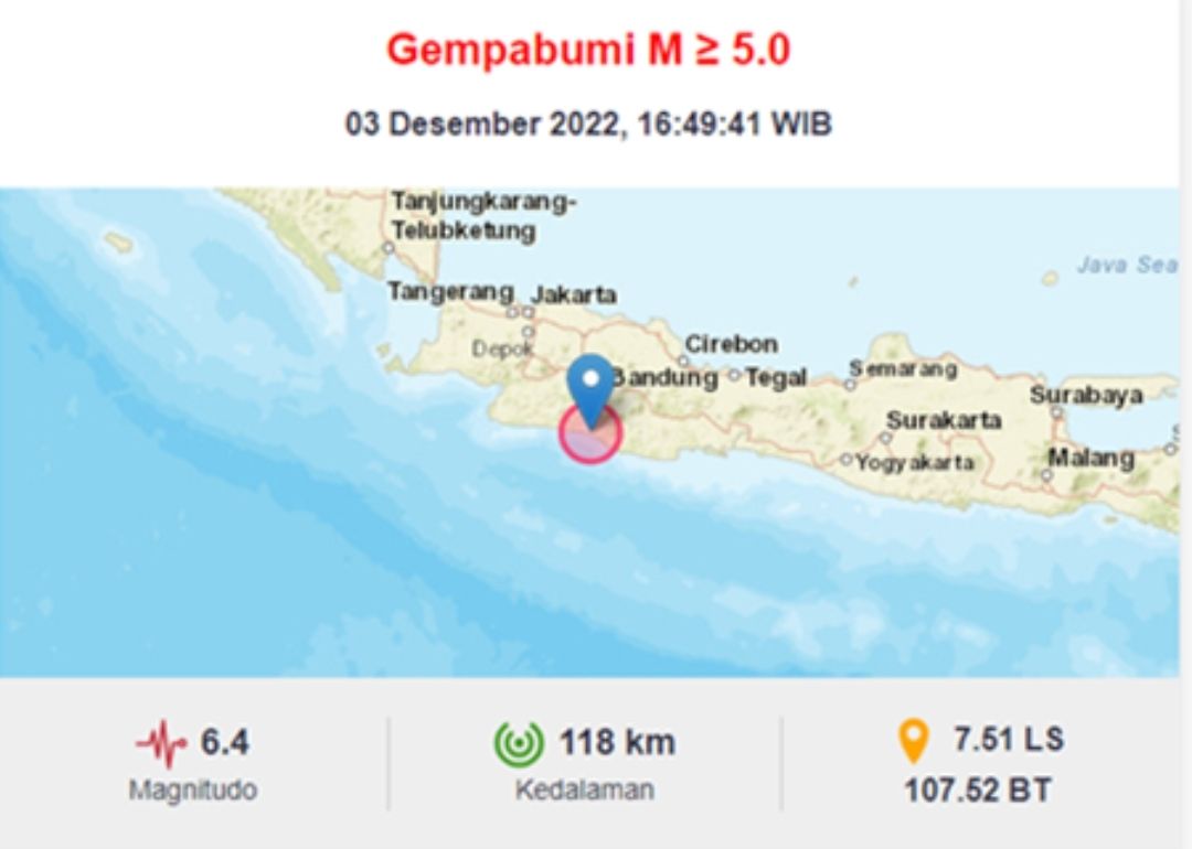 Ada Gempa Bumi 6.4 Magnitudo Di Kabupaten Garut Jawa Barat Sore Hari ...