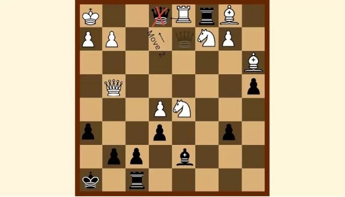 Gerakan 2 - teka-teki catur