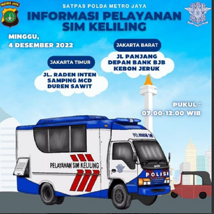Lokasi pelayanan SIM Keliling untuk wilayah Jakarta. 
