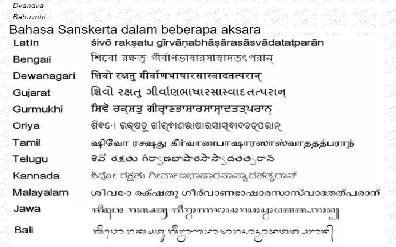 150 Kata Kata Bahasa Sansekerta Yang Lengkap Dengan Makna Dan Artinya