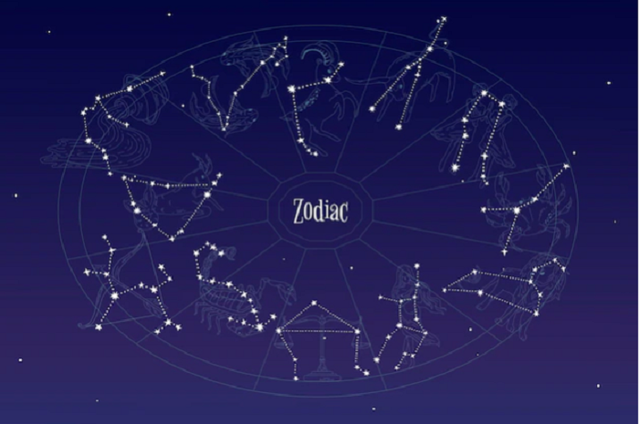 Ramalan 12 Zodiak Bulan Desember 2022, Scorpio Gemini Sagitarius Panen ...