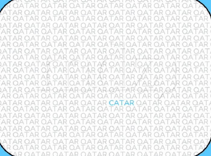 Letak kata CATAR di antara QATAR.*