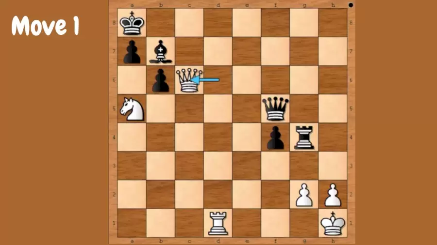 Cara 1 untuk memindahkan bidak catur. 
