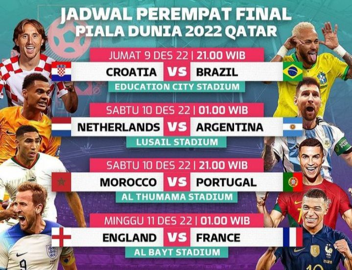 Jadwal Perempat Final Piala Dunia 2022 di SCTV dan Indosiar Kroasia vs