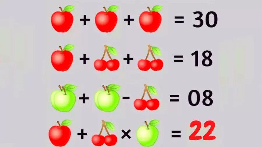 Jawaban jumlah buah. 