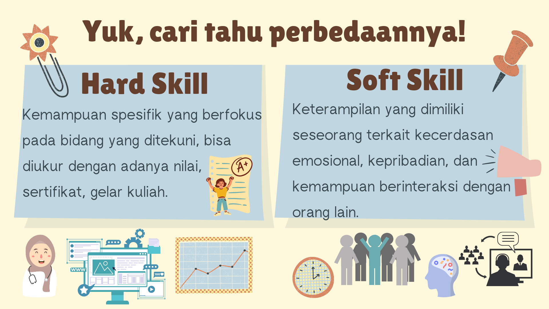 Perbedaan Soft Skill dan Hard Skill