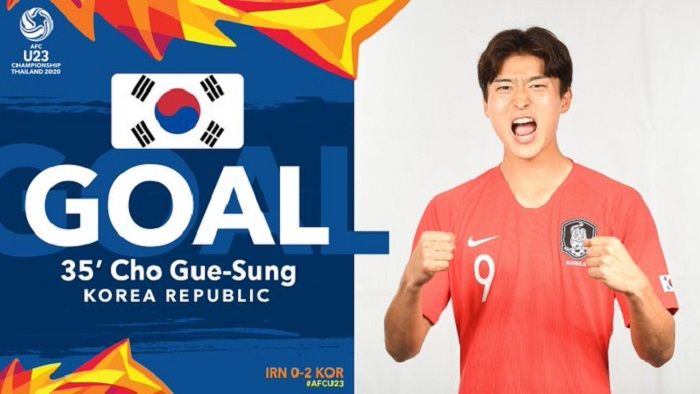 Cho Gue Sung, bintang sepak bola asal Korea Selatan.*  