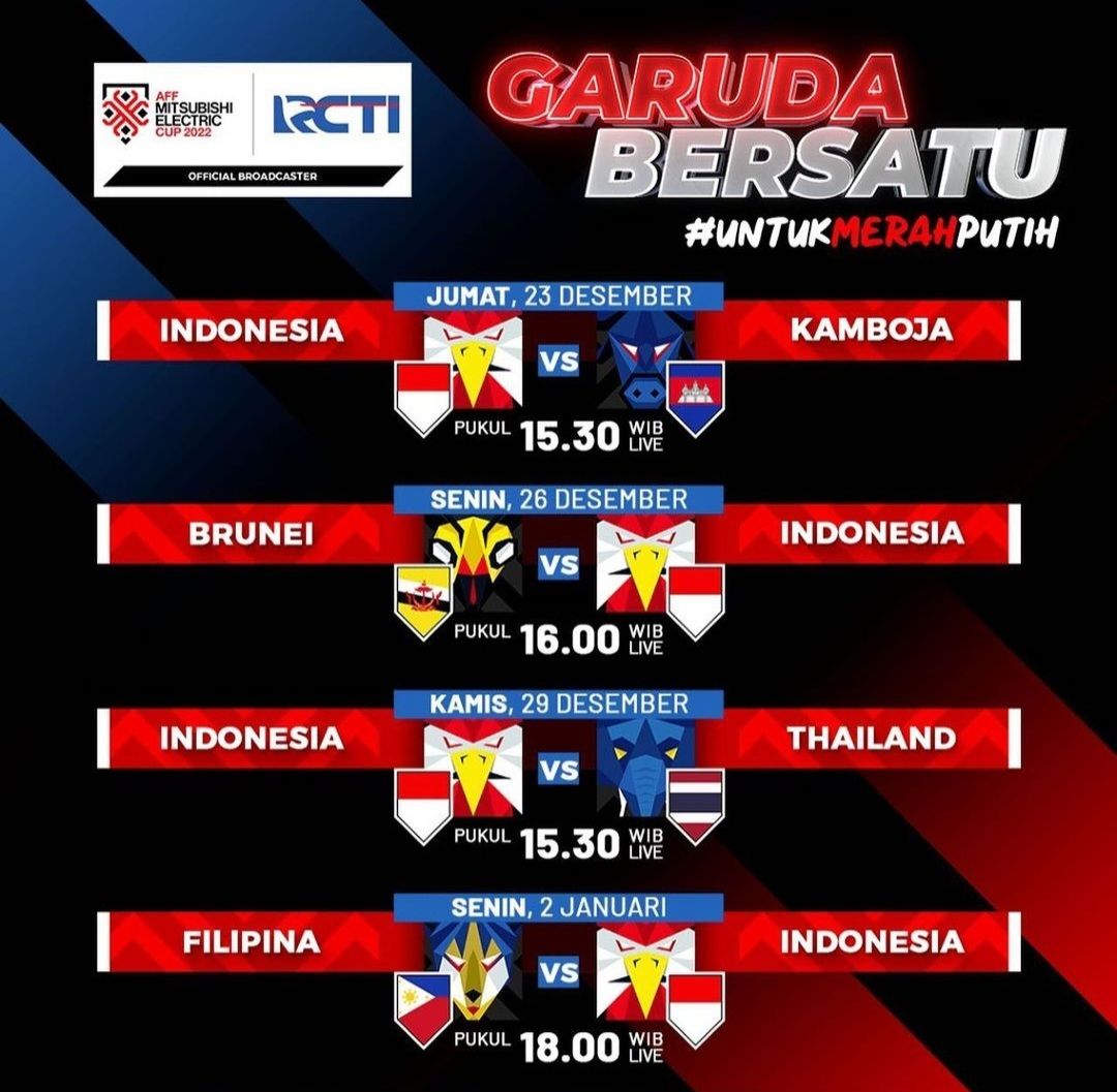 Jadwal Timnas Indonesia Hari Ini: Piala AFF 2022 Jam Berapa? Tayang ...