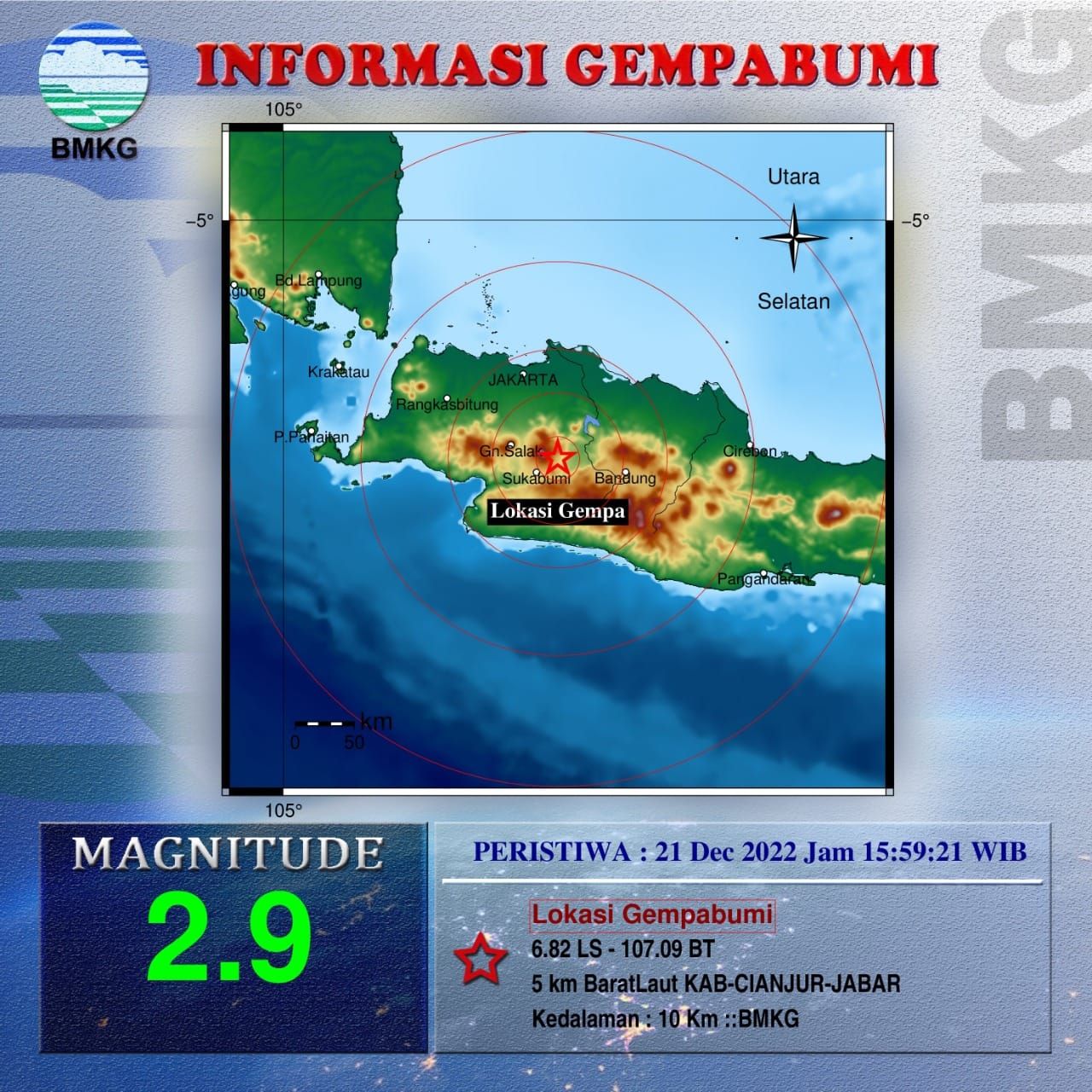 Gempa 2 Menit Yang Lalu Cianjur Bmkg Sebut Gempa Terkini Cianjur Terjadi 21 Desember 2022 Barusan