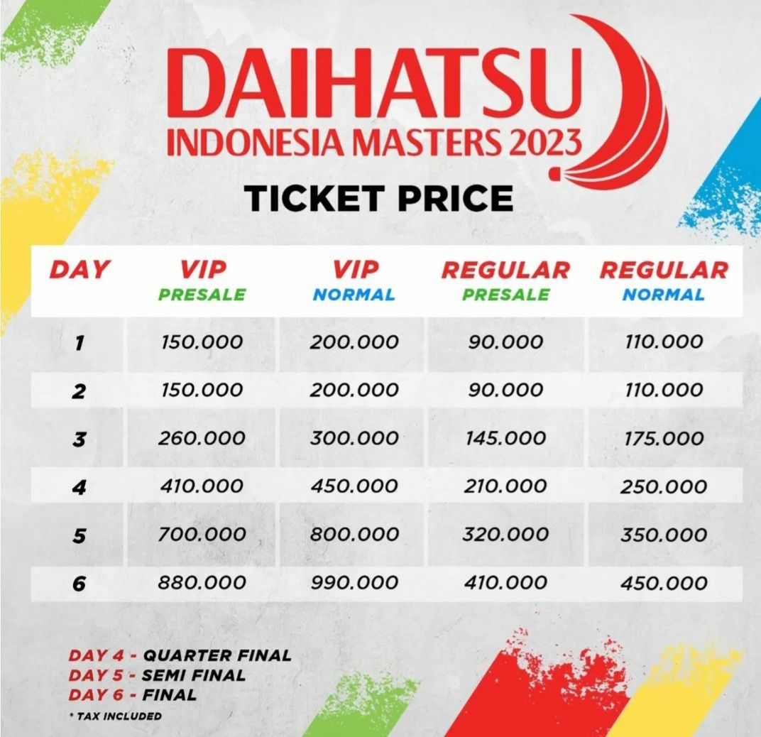 Harga tiket Indonesia Masters 2023 Turnamen Bulutangkis BWF Super 500